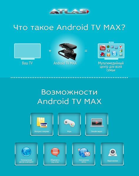 Atlas Android TV Max 27477 фото
