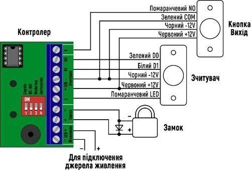 SEVEN СR-7479 плата Контроллер доступа 00-00078691 фото