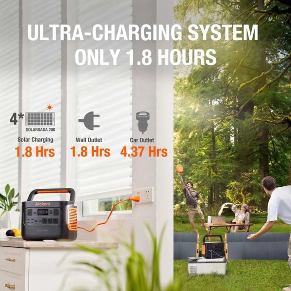 Зарядна станція Jackery Explorer 1000 Pro портативна 47609 фото