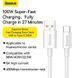 Кабель Baseus Superior Series Fast Charging Data Cable USB to Type-C 100W 2m Moon White 00-00078802 фото 11