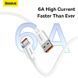 Кабель Baseus Superior Series Fast Charging Data Cable USB to Type-C 100W 2m Moon White 00-00078802 фото 13