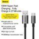 Кабель Baseus Superior Series Fast Charging Data Cable USB to Type-C 100W 2m Cluster Black 00-00078801 фото 10