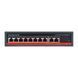 POE CCTV комутатор FoxGate S5808P-G2 (120W) 00-00078092 фото 2