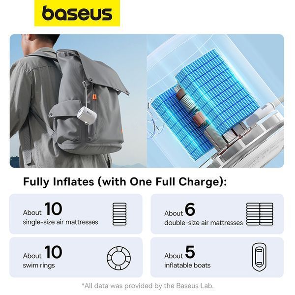 Портативный насос для матрасов Baseus PocketGo Portable Air Pump Stellar White 00-00077891 фото