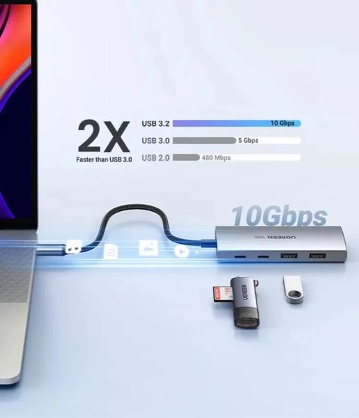 Хаб Ugreen CM480 USB-C to 2×USB 3.2+2×USB-C Adapter 10G Space Gray (UGR-30758) 50840 фото