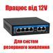 SEVEN P-7324-12V PoE комутатор 4 порти 00-00077696 фото 1