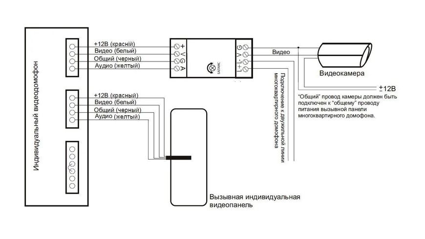 Адаптер для підключення домофонів SEVEN Systems DA-7591 44402 фото