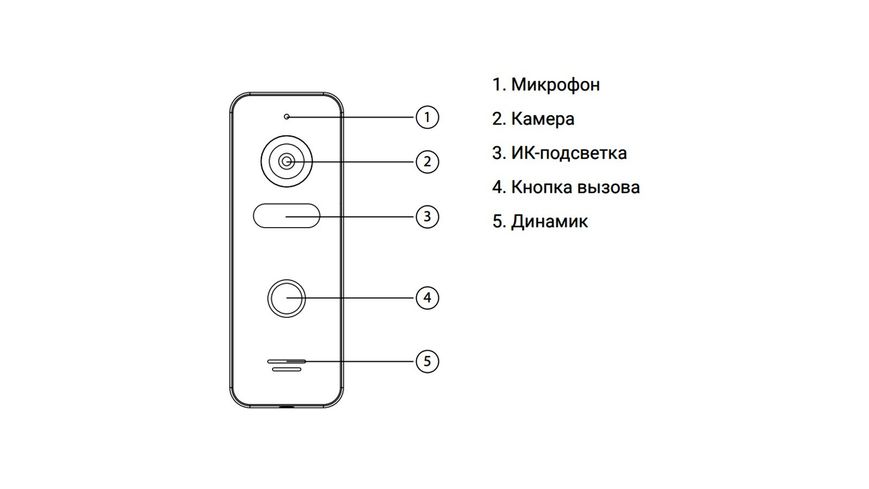 Виклична панель NeoLight Solo Graphite 42621 фото