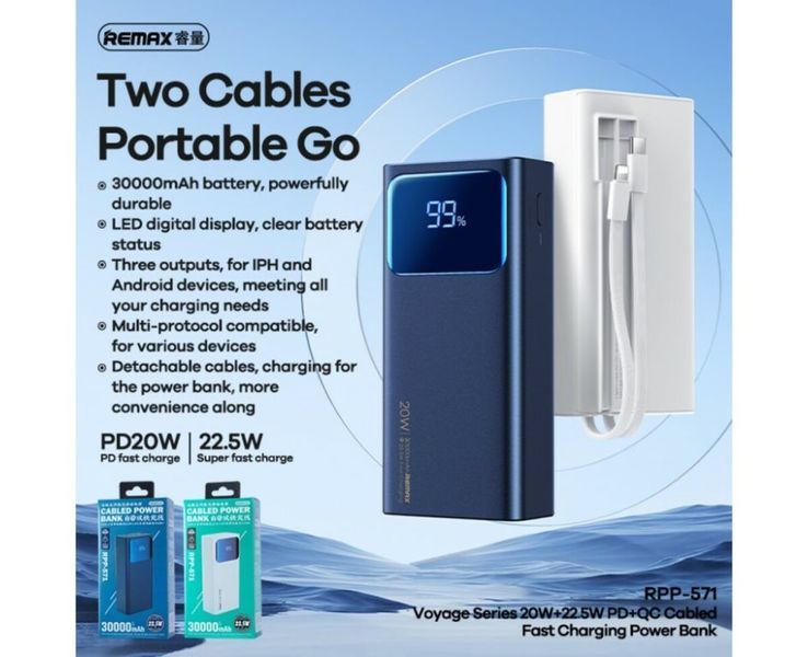 Power Bank Remax RPP-571 Voyage Series PD20W+QC22.5W 30000 mAh White 50946 фото
