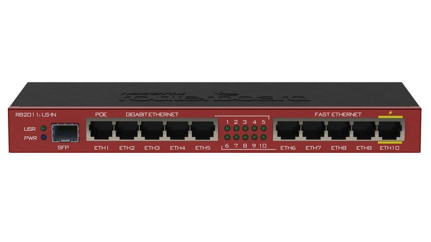 MikroTik RouterBOARD RB2011iLS-IN 43720 фото