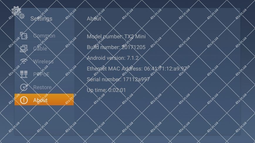 TANIX TX3 Mini S905W 1GB/16GB 41653 фото