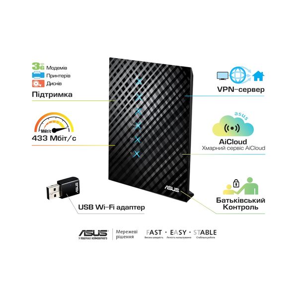 Asus RT-AC52U Combo Pack 43937 фото