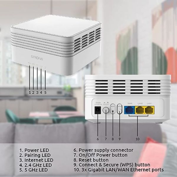 Strong ATRIA Mesh AX3000 ADD-ON 49791 фото