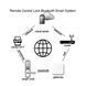 Шлюз SEVEN LOCK SL-7734 Wi-Fi 5G 00-00079283 фото 3
