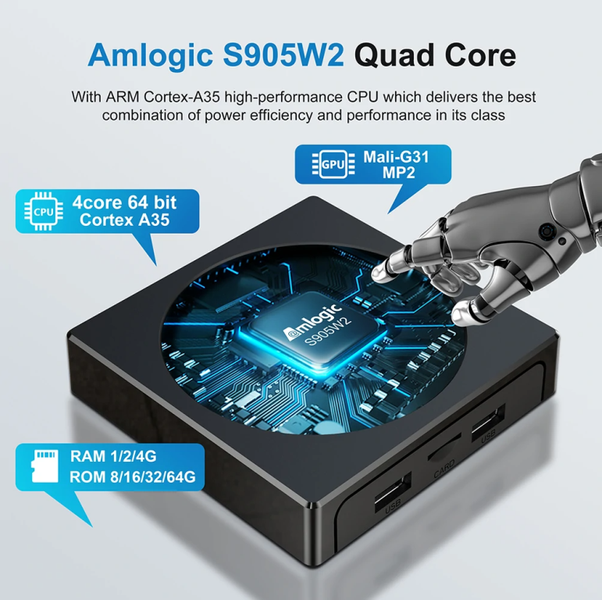 X98 mini S905W2 2GB/16GB 46422 фото