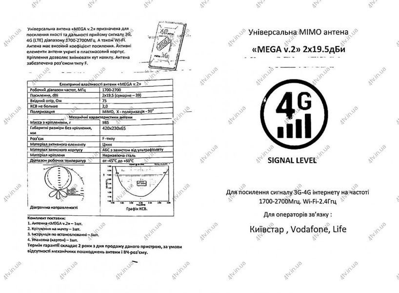GSM/3G/4G/LTE антенна панель MEGA v.2 MIMO 1700-2700 39dB + кабель 20м 00-00077304 фото