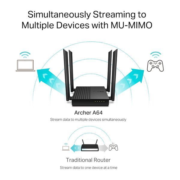 Tp-link Archer A64 46142 фото