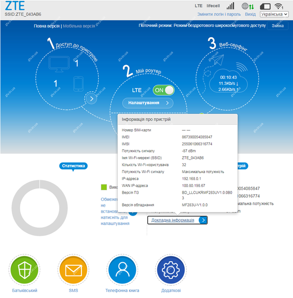 ZTE MF283U LTE Cat 6.0 42966 фото