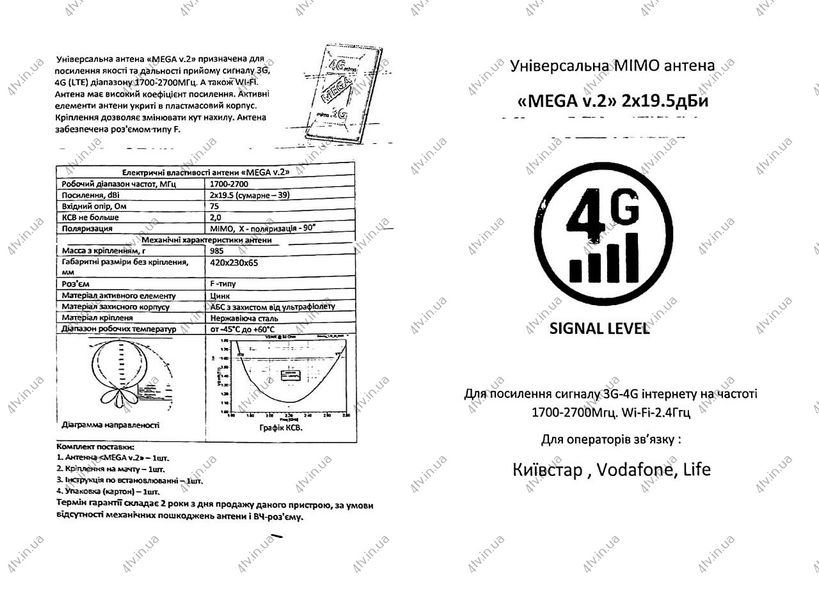 GSM/3G/4G/LTE антена панель MEGA v.2 MIMO 1700-2700 39dB 43080 фото