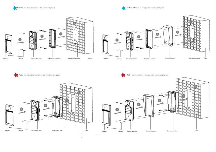 Зчитувач U-Prox SL maxi 51721 фото