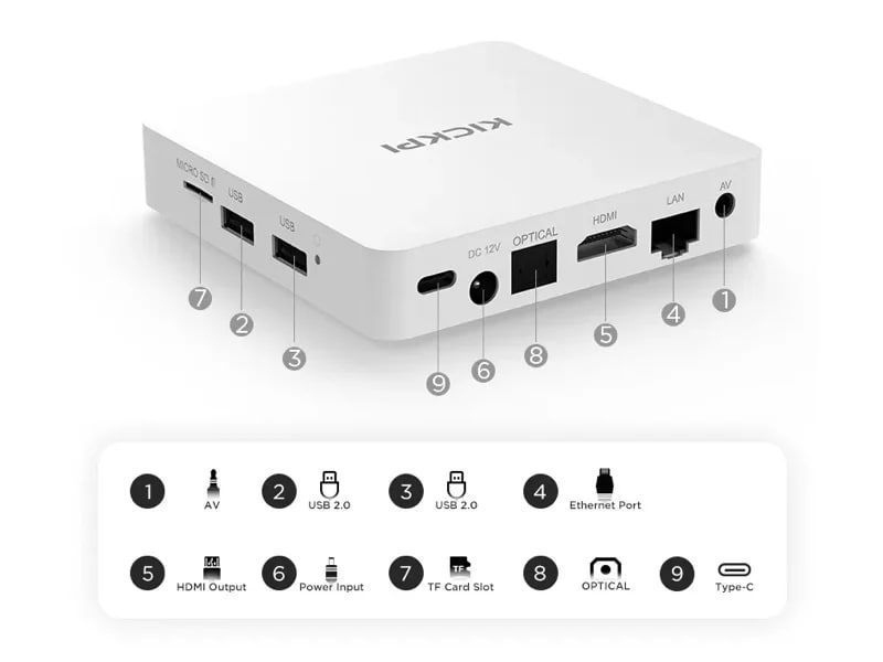 KICKPI KP1 S905Y 2/32GB Медіаплеєр 00-00076944 фото