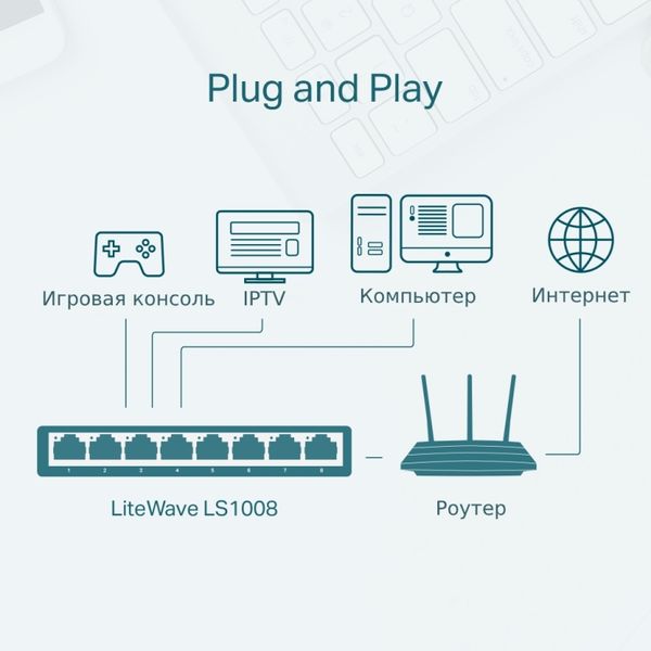 Комутатор Tp-link LS1005 47215 фото