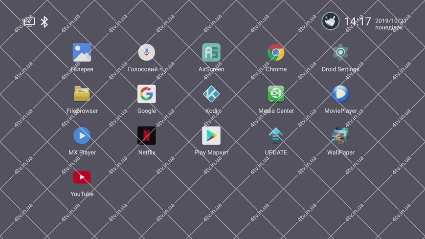 Magicsee N5 Max S905X3 4GB/64GB 43651 фото