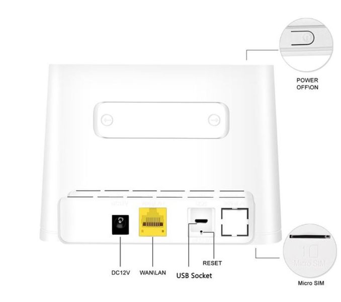 CPF908 4G LTE Router 46524 фото