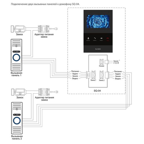 Відеодомофон Slinex SQ-04 White 43909 фото